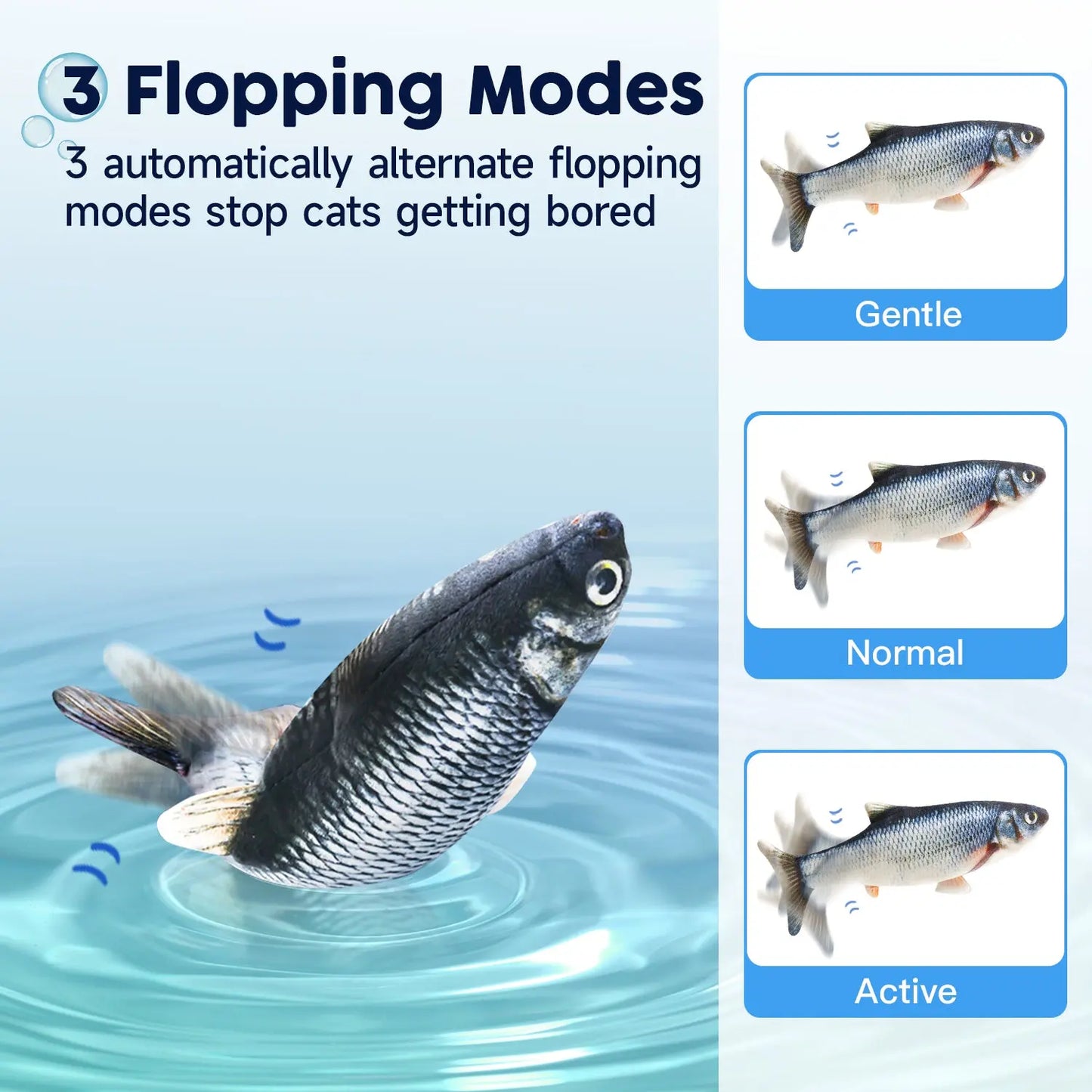 Cat Toys Remote Control Flopping Fish - Printsforpet