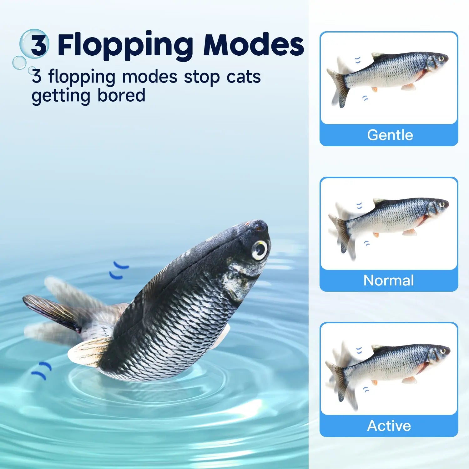 Cat Toys Flopping Fish with Silvervine and Catnip - Printsforpet