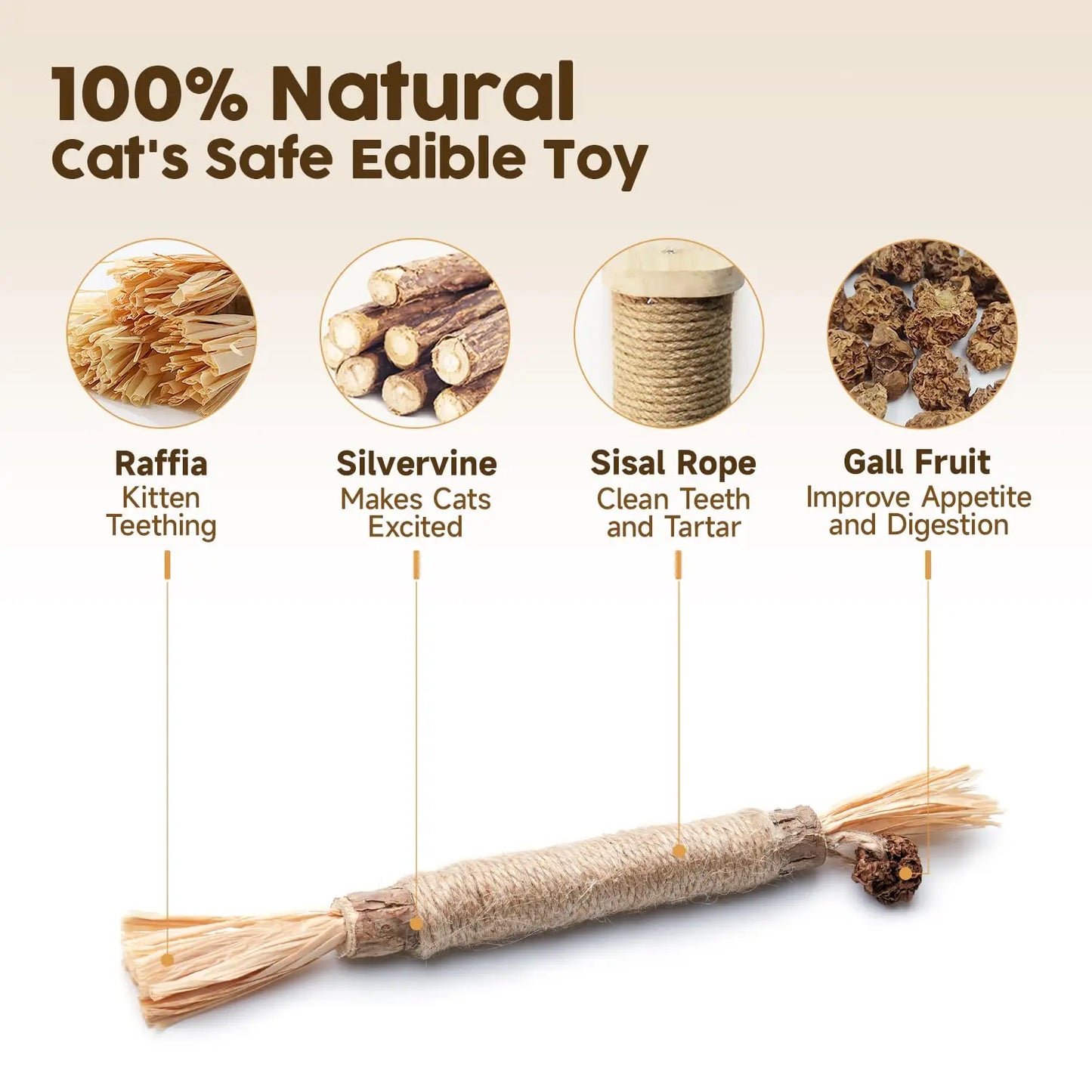 Natural Silvervine Sticks Cat Toys, Catmint Silvervine Blend Sticks - Printsforpet