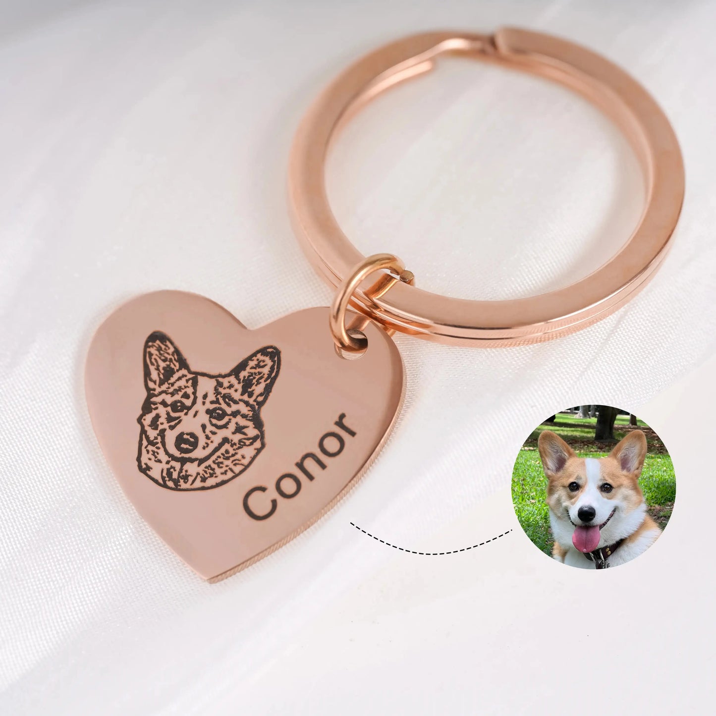 Personalized Pet Keychain Heart Pendant Printsforpet